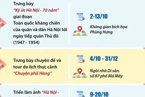 Nhiều hoạt động du lịch, văn hóa chào mừng 70 năm Giải phóng Thủ đô- Ảnh 1.