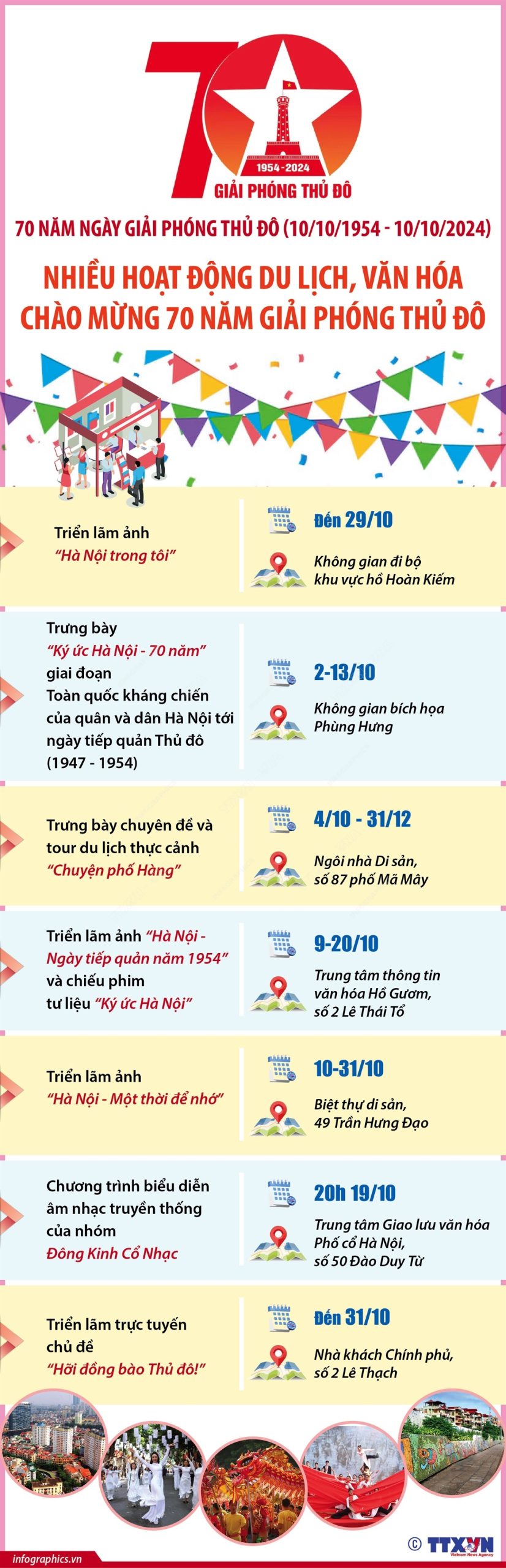 Nhiều hoạt động du lịch, văn hóa chào mừng 70 năm Giải phóng Thủ đô- Ảnh 1.